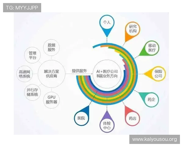 分析k8娱乐官方平台的支付方式与资金安全保障措施